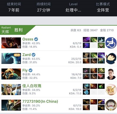 蒂亚福的困 蒂亚福的困