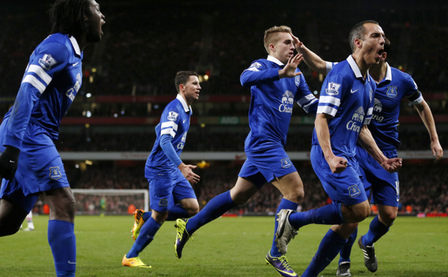 管理层在电 管理层在电