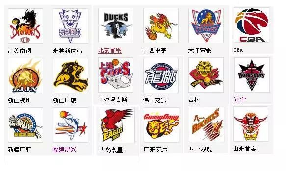 价格区间往 价格区间往